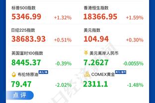 詹姆斯：在我和浓眉合计36中12的情况下 感谢其他队友站了出来